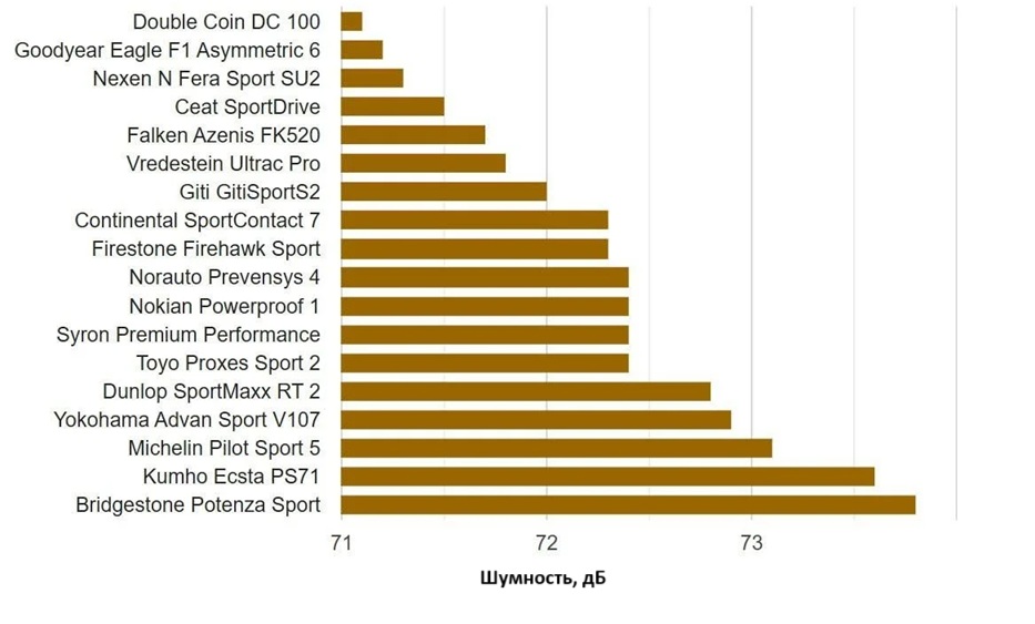summer-test-225-40-r18-adac-2025-6